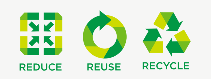 Reduce, Reuse, Recycle Icons